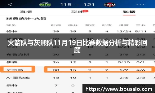 火箭队与灰熊队11月19日比赛数据分析与精彩回顾