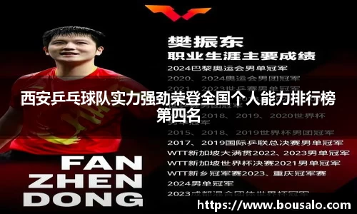 西安乒乓球队实力强劲荣登全国个人能力排行榜第四名