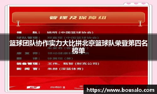 篮球团队协作实力大比拼北京篮球队荣登第四名榜单
