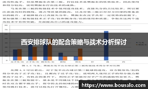 西安排球队的配合策略与战术分析探讨